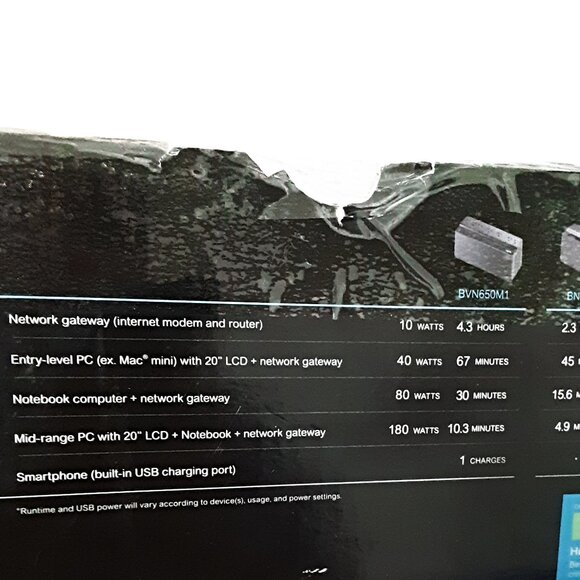 APC Back-UPS 650/VA, 360 WATTS, & 4.3 Hours Runtime - Picture 10 of 10